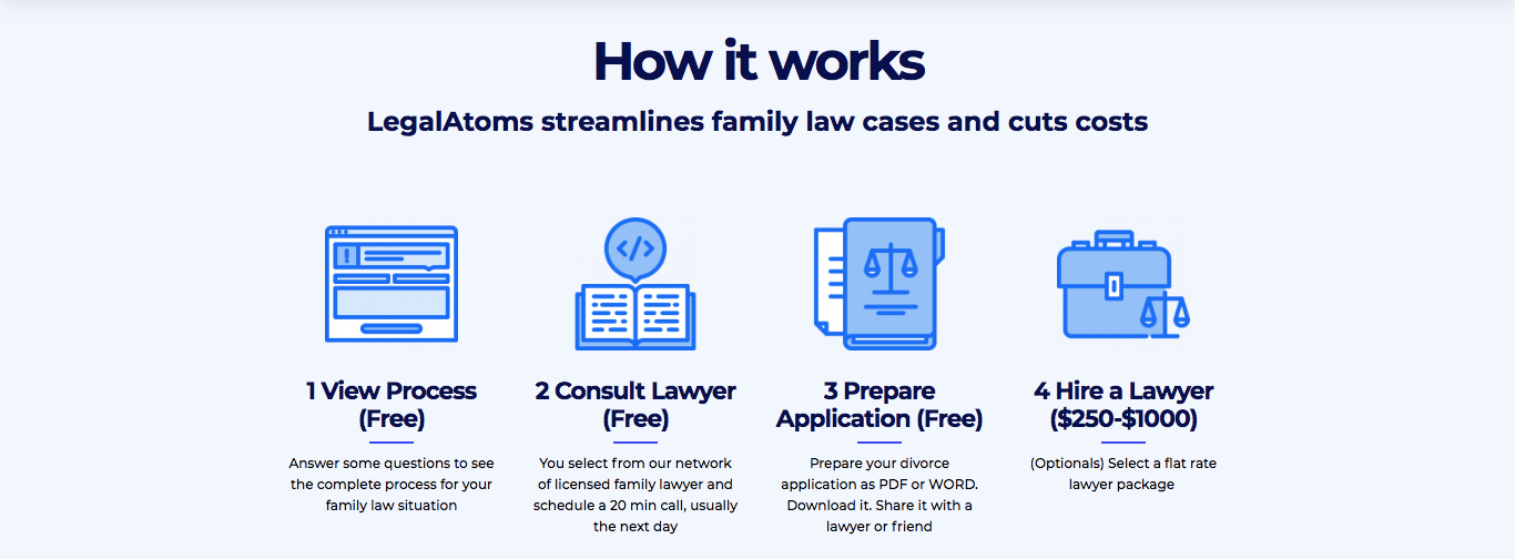 Who Can Get A Fee Waiver For Protection Orders LegalAtoms who-can-get-a-fee-waiver-for-protection-orders-legalatoms